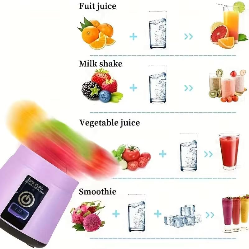 Rechargeable mini juicer blender